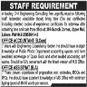 A Leading Civil Engineering Consulting Jobs 03 May 2020