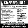 Amna Inayat Medical College Kishwar Fazal Hospital Jobs 17 May 2020