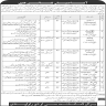 Commandant Central Ordnance Depot Jobs 11 May 2020