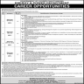 Energy And Power Department Govt of Khyber Pakhtunkhwa Jobs 09 May 2020