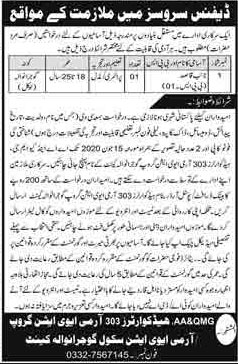 Jobs In Headquarter 303 Army Aviation Group 30 May 2020