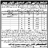 Health Department District Sargodha Jobs 23 May 2020