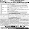 Medical And Teaching Institute Hayatabad Medical Complex Jobs 27 May 2020