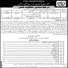 Ministry of Water Resources Govt of Pakistan Jobs 13 May 2020