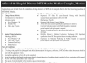 MTI Mardan Medical Complex Teaching Hospital Jobs 20 May 2020