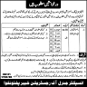 Office Of Inspector General Of Registration Khyber Pakhtunkhwa Jobs 20 May 2020