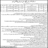 Office Of The Senior Civil Judge Faisalabad Jobs 01 May 2020