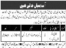 Pakistan Army Central Ordnance Depot COD Havelian Jobs 31 May 2020