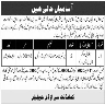 Pakistan Army Central Ordnance Depot COD Havelian Jobs 31 May 2020