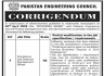 Pakistan Engineering Council Jobs 11 May 2020