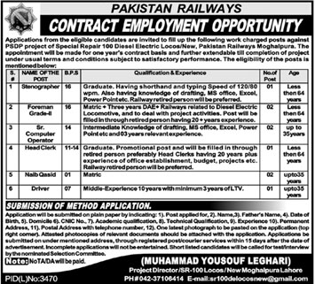 Pakistan Railways 10 May 2020 Jobs