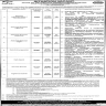 Punjab Human Organs Transplantation Authority (PHOTA) Jobs 05 May 2020