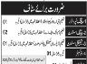 Staff Required In A RIce Mill Narowal Road Jobs 13 May 2020