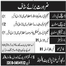 Staff Required In A RIce Mill Narowal Road Jobs 13 May 2020