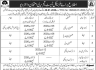Test And Interview Date Announced In Balochistan Levies Force Jobs 15 May 2020