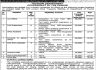Tourism Development Corporation of Punjab TDCP Jobs 02 May 2020