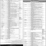 Capital Development Authority CDA Govt Of Pakistan 20 June 2020 Jobs