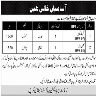 Commandant Embarkation Headquarters Kemari Karachi Jobs 24 June 2020