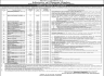 Directorate General Of Special Education Ministry Of Human Rights Jobs 10 June 2020