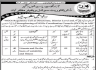Directorate Social Welfare Muzaffarabad Jobs 12 June 2020