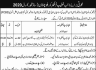 Frontier Corps Balochistan Jobs 11 June 2020