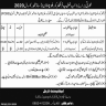 Frontier Corps Balochistan Jobs 11 June 2020