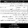 Frontier Corps Balochistan Jobs 12 June 2020