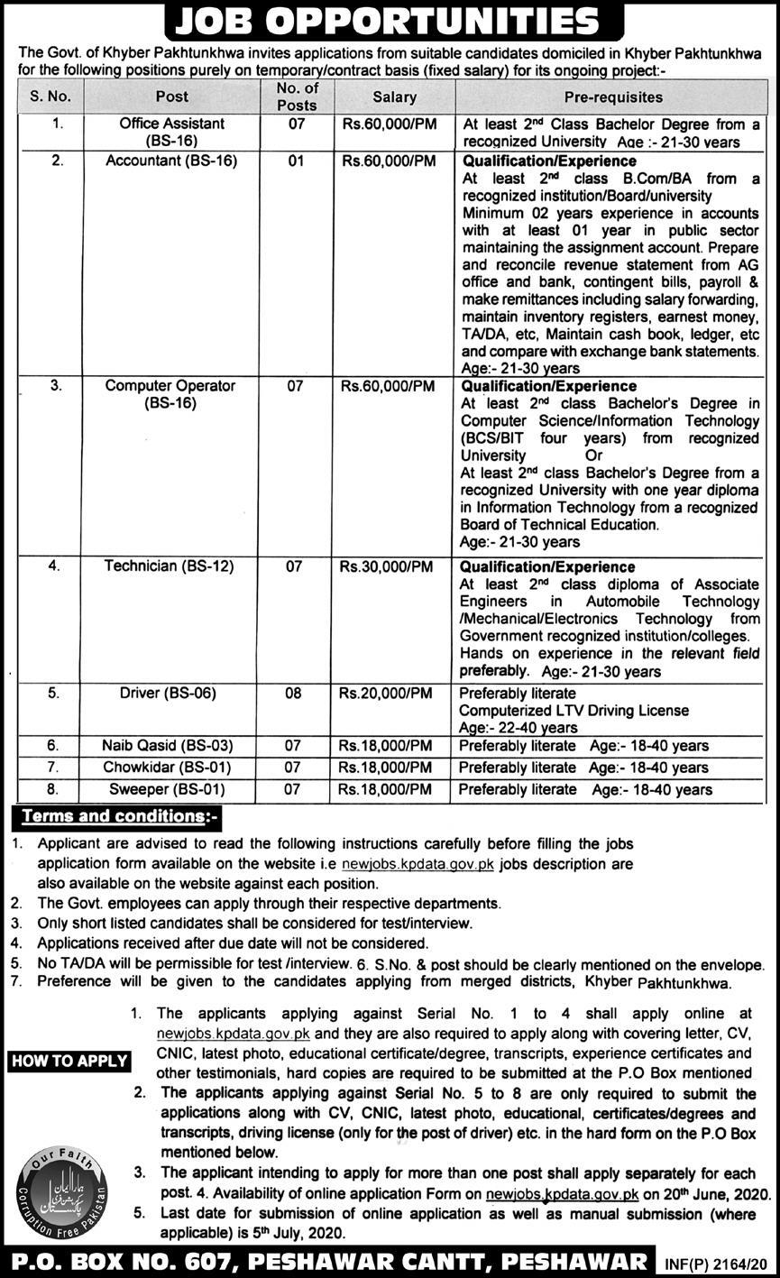 Jobs In Govt of Khyber Pakhtunkhwa 20 June 2020
