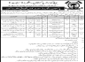 Headquarter Pakistan Rangers Sindh Jobs 27 June 2020