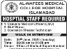 Hospital Staff Required In Al-Nafees Medical College Hospital Islamabad Jobs 28 June 2020