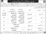 Interview and Test Call In Balochistan Levies Force Jobs 05 June 2020
