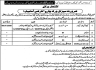 Irrigation Department Kasur Division Jobs 18 June 2020