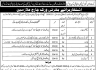 Irrigation Department Khanki Division LCC West District Gujranwala Jobs 18 June 2020