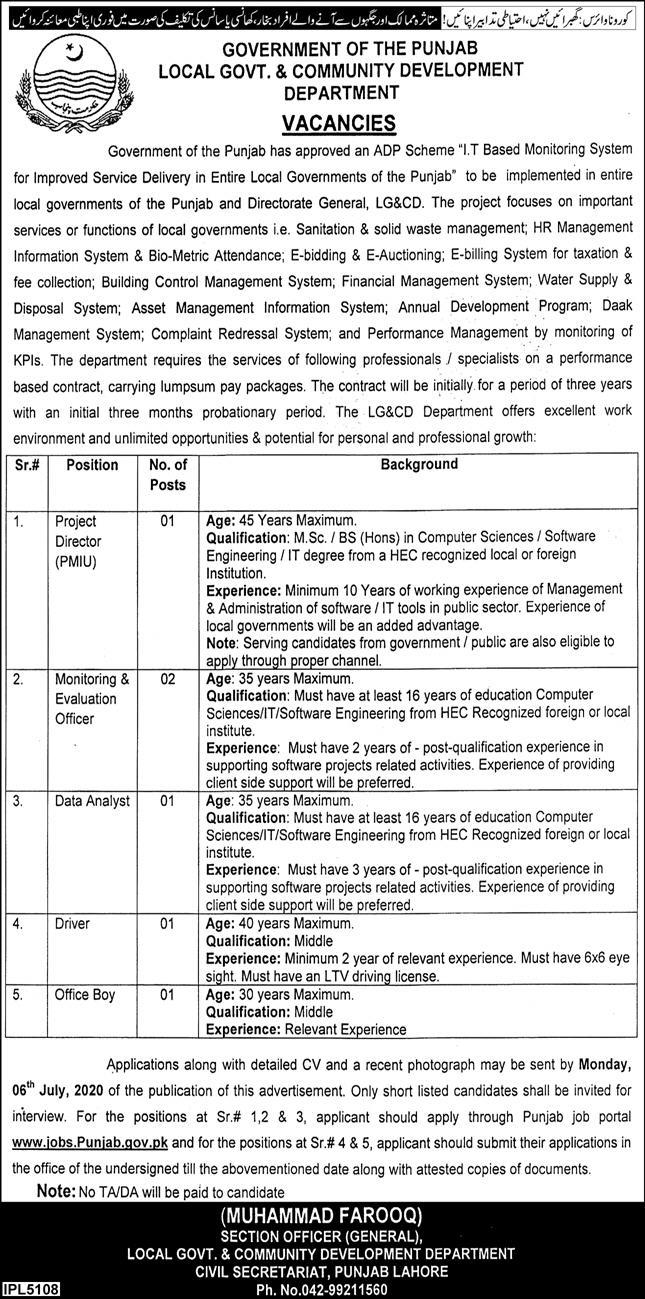 Jobs In Local Govt and Community Development Department Govt of Punjab