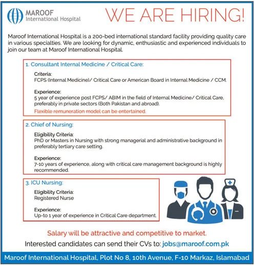 Jobs In Maroof International Hospital 18 June 2020