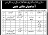 Office Of Superintendent Public Health Engineering D.I. Khan Jobs 26 June 2020