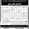 Office Of Superintendent Public Health Engineering D.I. Khan Jobs 26 June 2020