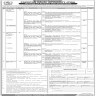 Pakistan Halal Authority Govt of Pakistan Jobs 06 June 2020