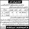 Public Sector Organization Peshawar Jobs 26 June 2020