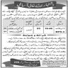 Public Sector Organization Peshawar Jobs 29 June 2020