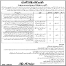 Punjab Land Records Authority PLRA Jobs 05 June 2020