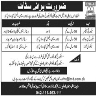 Security Staff Required In Izhar-Monnoo Developers IMD Jobs 07 June 2020