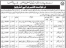 Sindh Employees Social Security Institution (SESSI) Jobs 05 June 2020