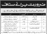 Staff Required In Tanveer Associates Pvt Ltd Jobs 02 June 2020