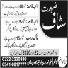 Staff Required In Times Institute Multan Jobs 14 June 2020