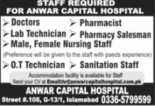 Lab Technician Anwar Capital Hospital jobs 14 July 2020
