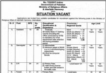 Ministry Of Religious Affairs And Inter-Faith Harmony Jobs 24 June 2020