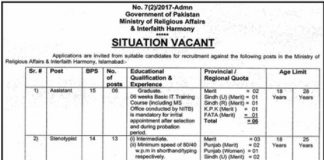 Ministry Of Religious Affairs And Inter-Faith Harmony Jobs 24 June 2020