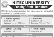 Hitec University Taxila Jobs 23 July 2020