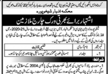 Baildar Sheikhpura Division UCC Jobs July 26, 2020
